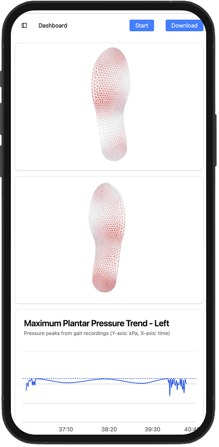 We collaborated with Samakalan Labs to design Solemate-a web and mobile app that connects with smart insoles to monitor foot activity. Our focus was on creating a seamless user experience that transforms raw movement data into clear, actionable insights.